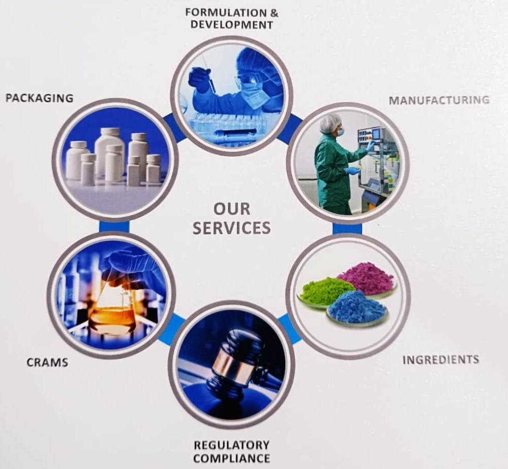 ourservices